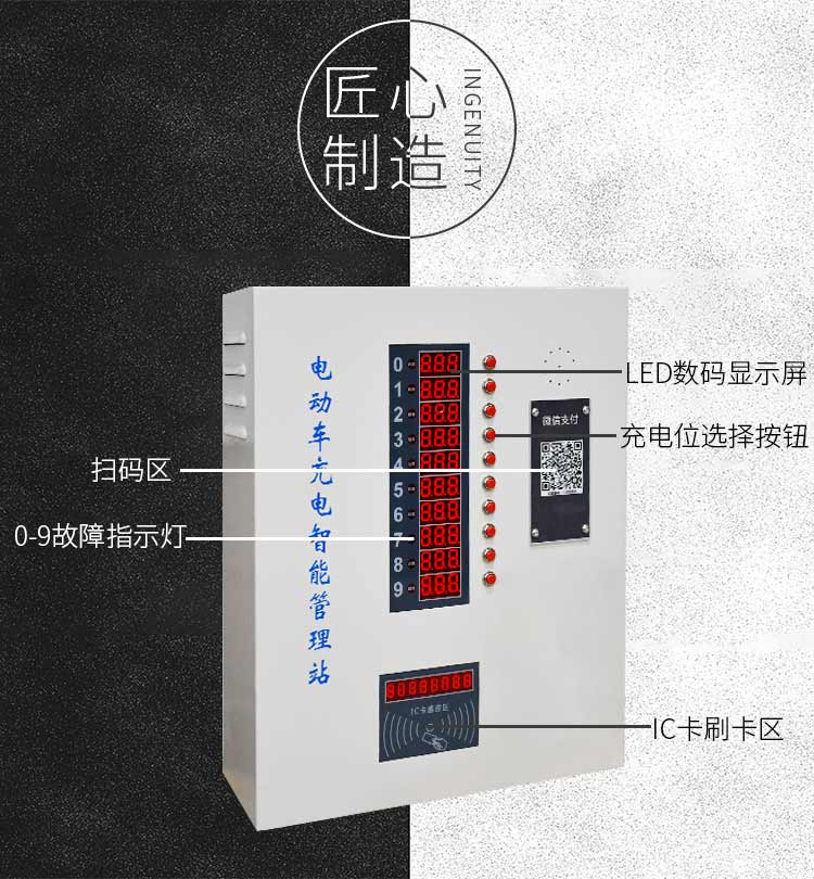 壁掛投幣式電動(dòng)車充電站指示面板