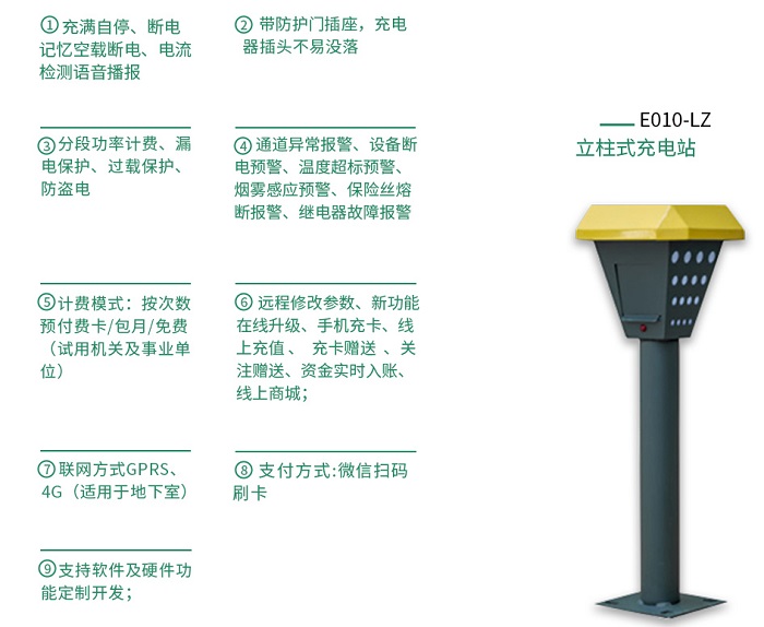 景觀立柱式小區充電站產品功能