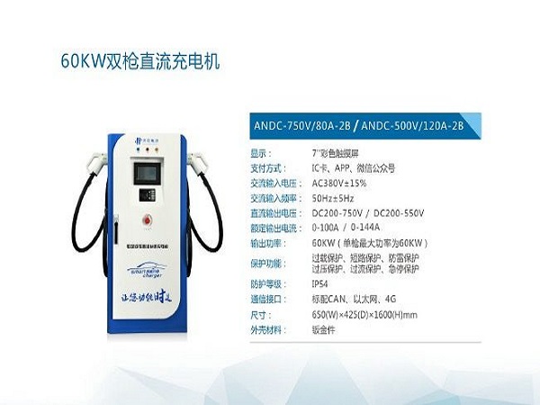 電動汽車充電樁的類型有哪些？